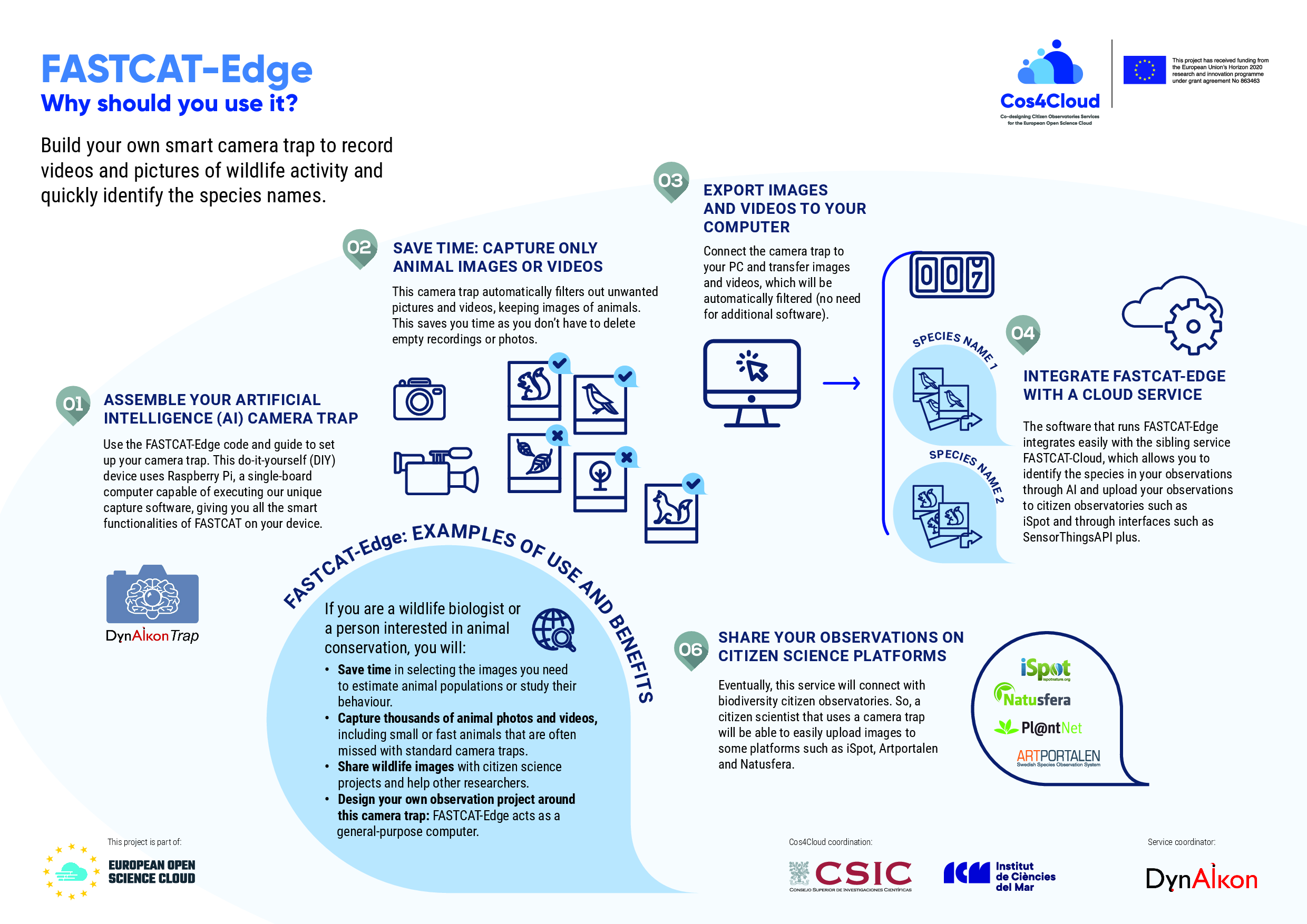 Description of FASTCAT-Edge